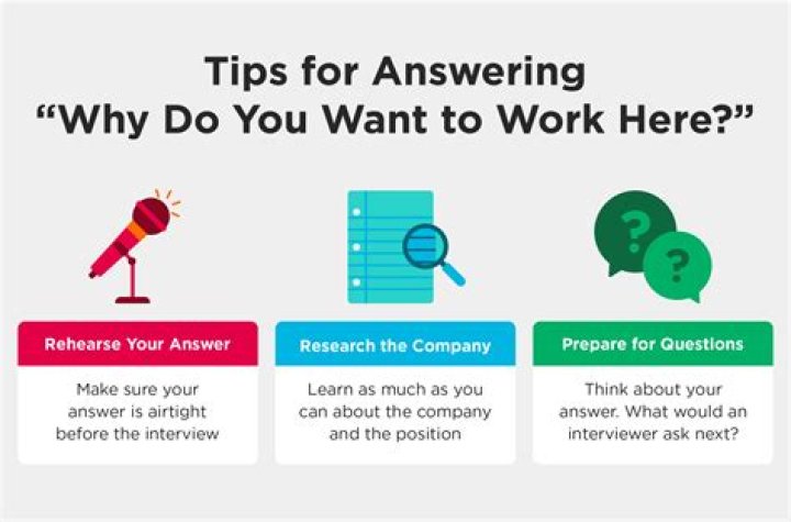How can you be an asset to the company best answer?