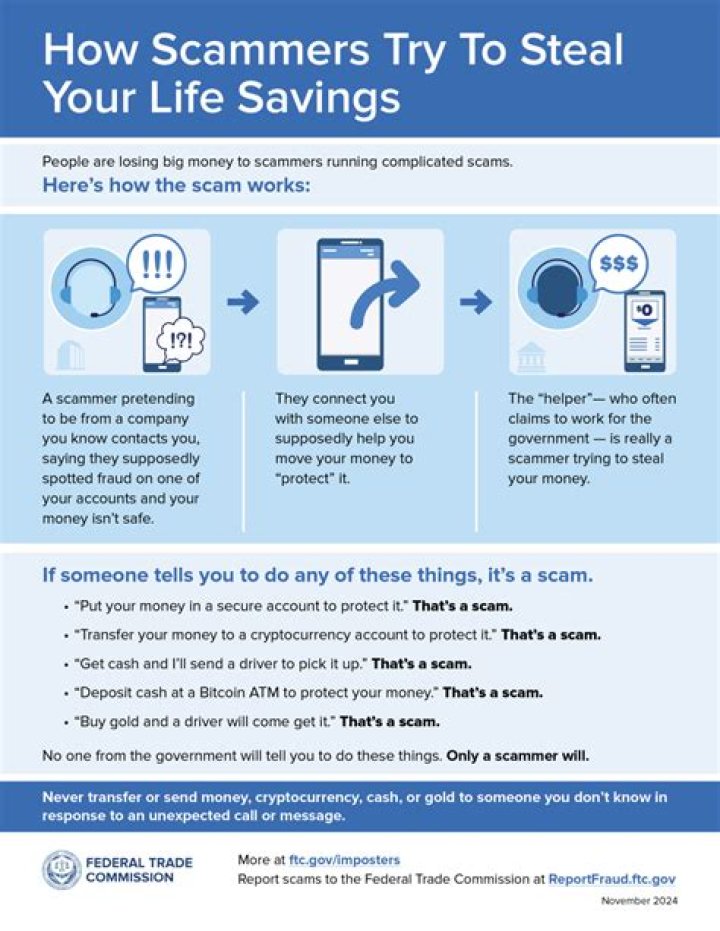 How can you tell a money scammer?