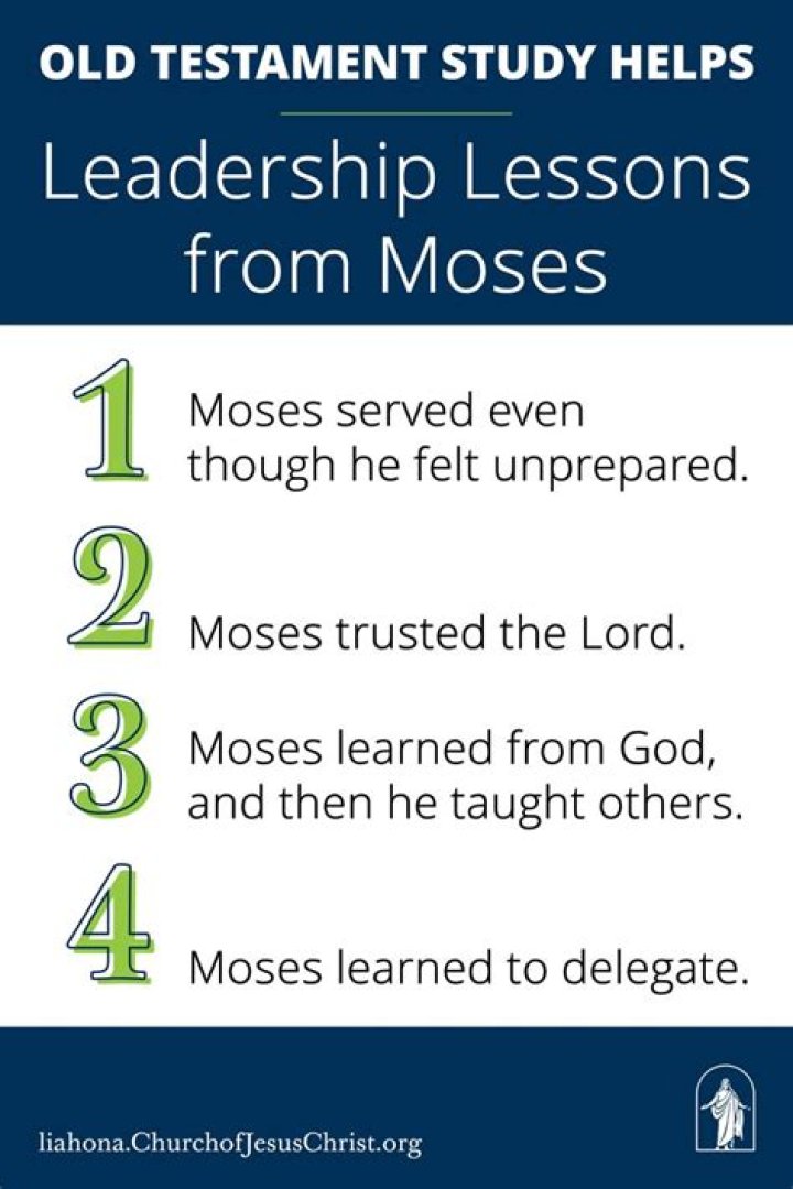How did Moses show leadership?