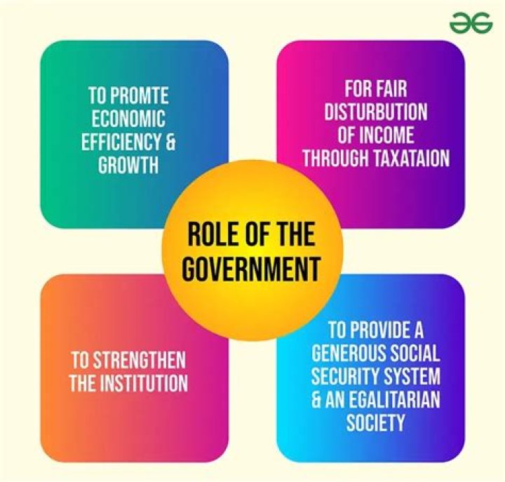 How did the government help business?