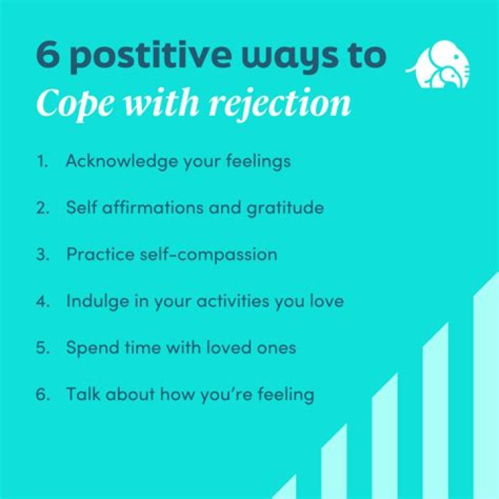 How did you cope up with rejection?