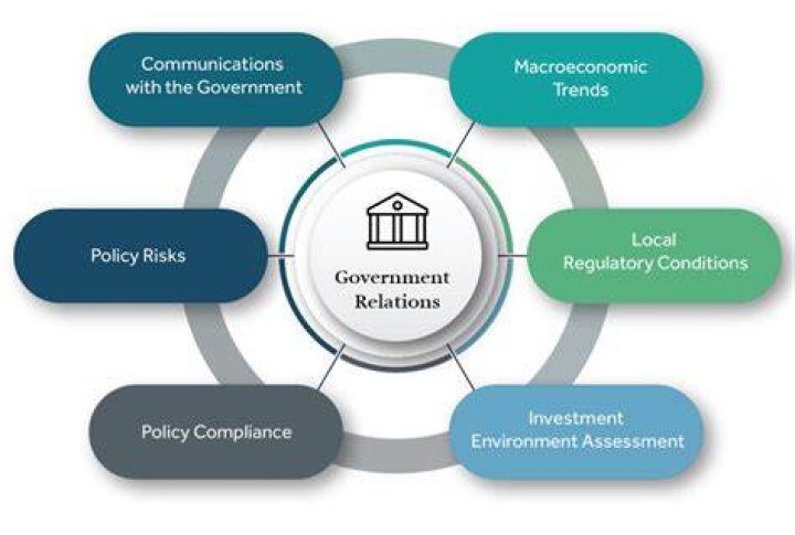 How do administrative agencies impact businesses?