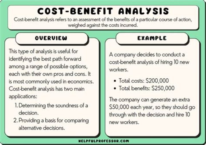 How do consumers use cost-benefit analysis Why do consumers make different decisions using this process?