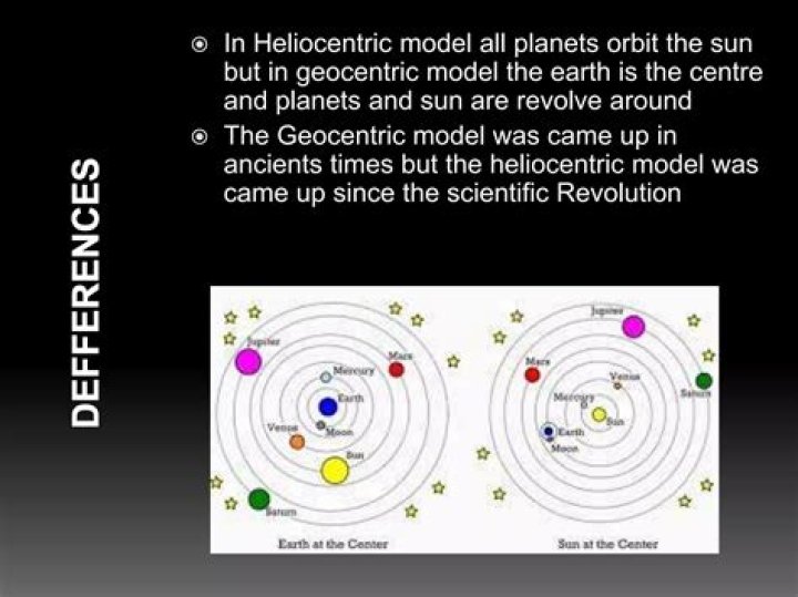 How do ethnocentric polycentric and geocentric managers differ?