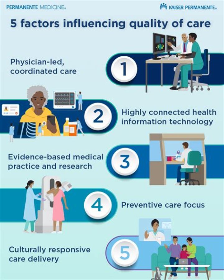 How do healthcare facilities price their services?
