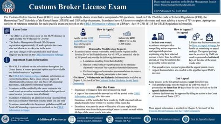 How do I apply for the Customs Broker exam?