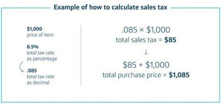 How do I calculate my mills tax rate?