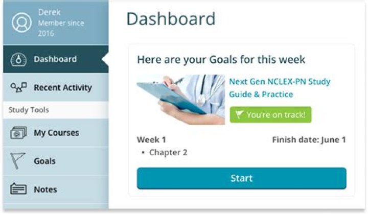 How do I check my NLA?