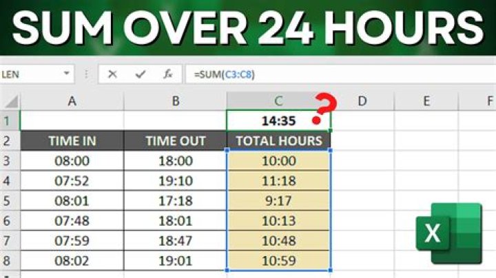 How do I convert more than 24 hours in Excel?