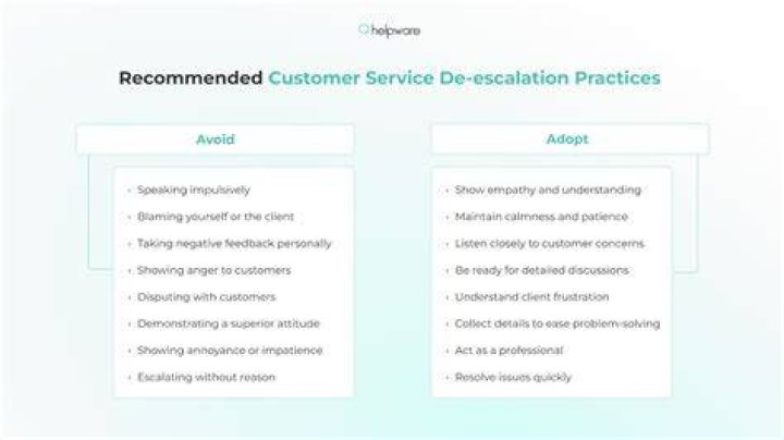 How do I escalate a complaint with American Airlines?