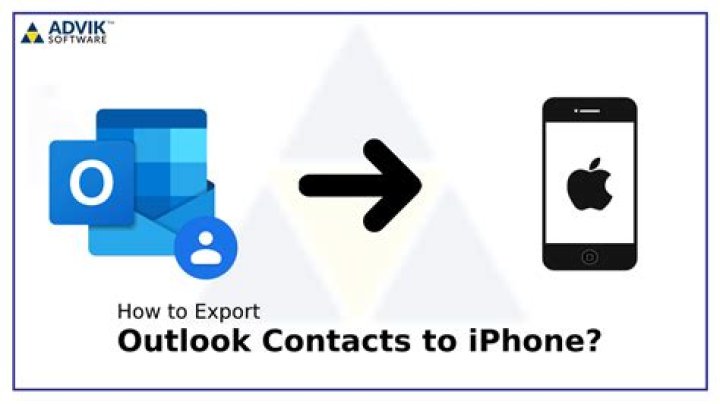 How do I export Contacts from iPod?