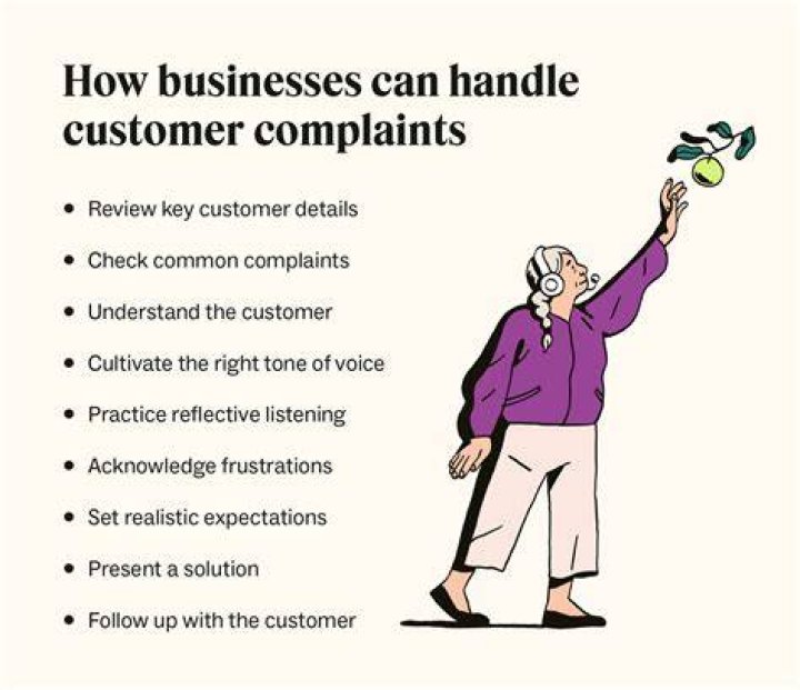 How do I make a complaint to BIC?