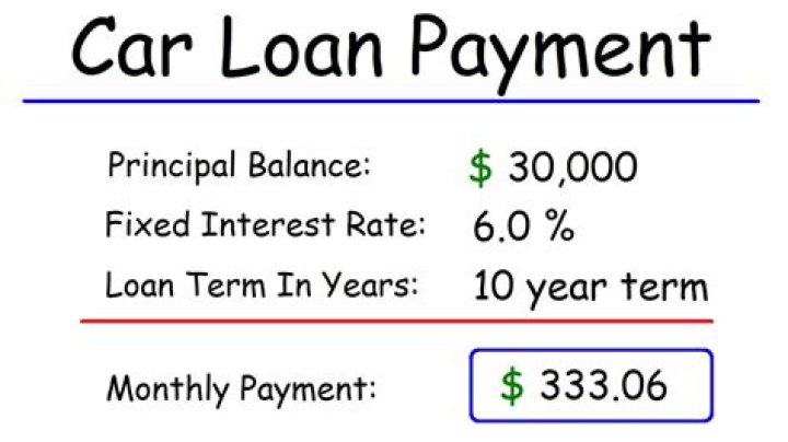 How do I make my first car payment?