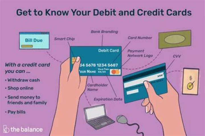 How do I put money on my debit card with paper?