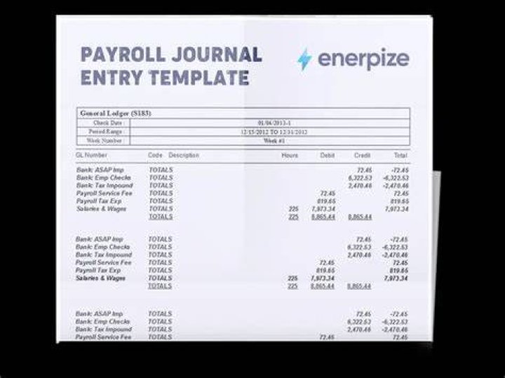 How do I record payroll taxes for journal entries?