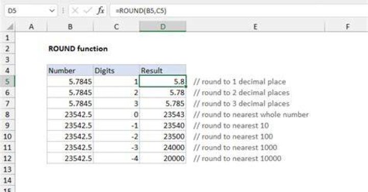 How do I round numbers in a spreadsheet?