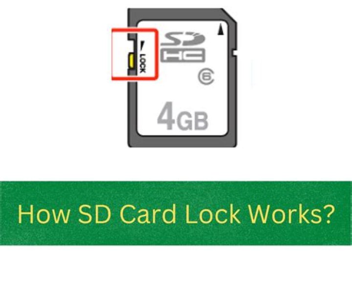 How do I unlock my locked SD card Nokia?
