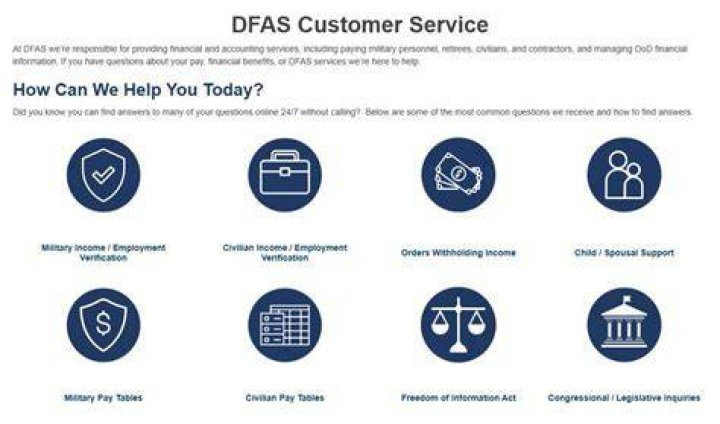 How do I verify employment with DFAS?