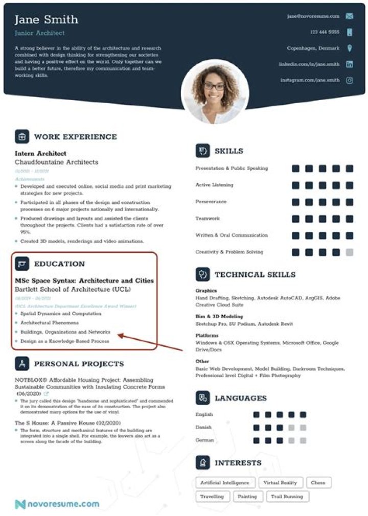 How do I write a BPO resume?
