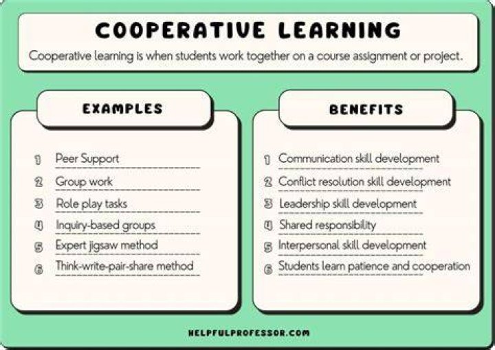 How do people benefit from working in a co-operative?