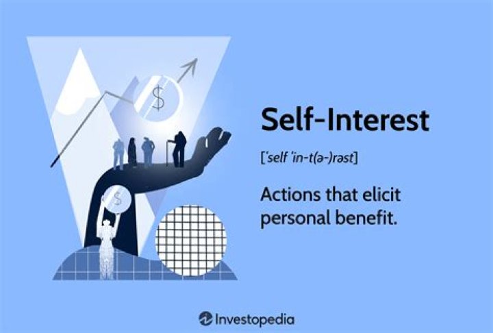 How do self-interest and competition affect the market?