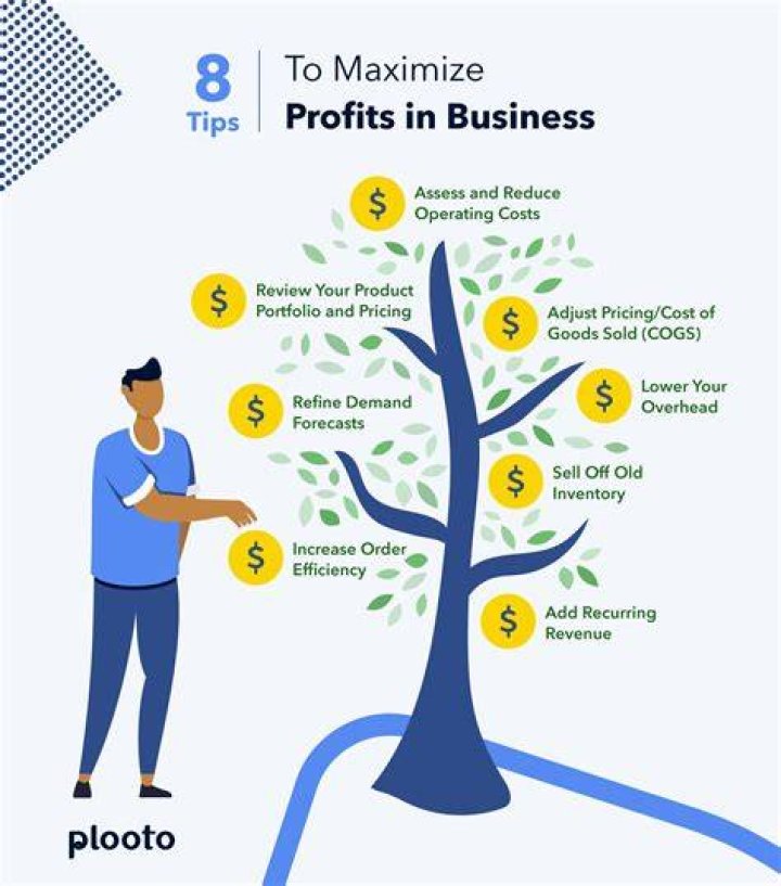 How do small businesses make profit?