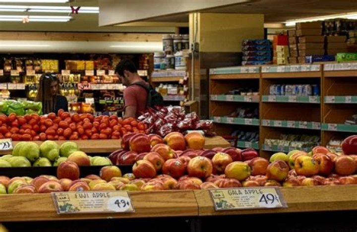 How do supermarkets choose their location?