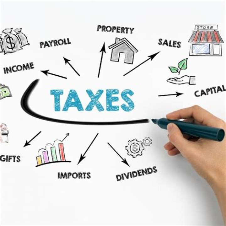 How do taxes work for employees?