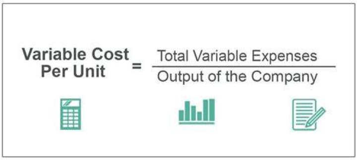How do variable costs change on a per unit basis?
