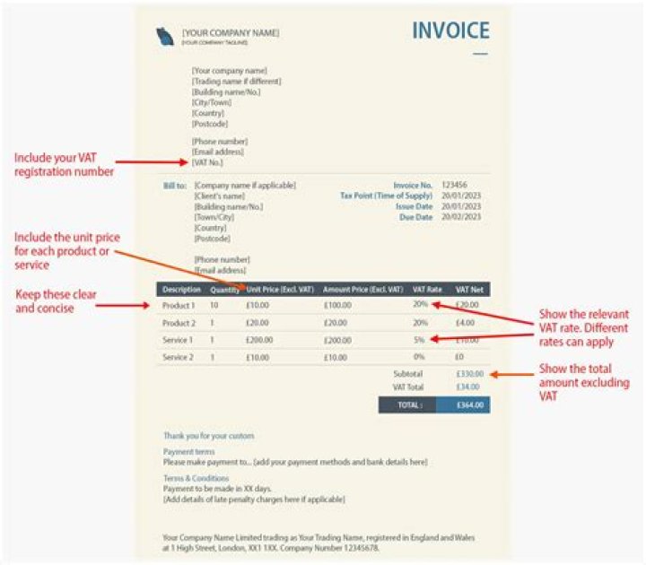 How do you account for services received?