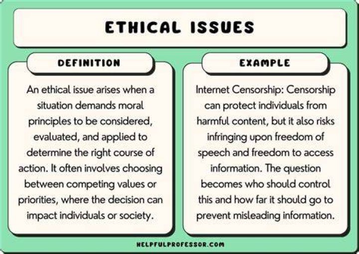 How do you address ethical issues in healthcare?