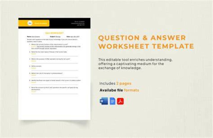 How do you answer a discussion question?