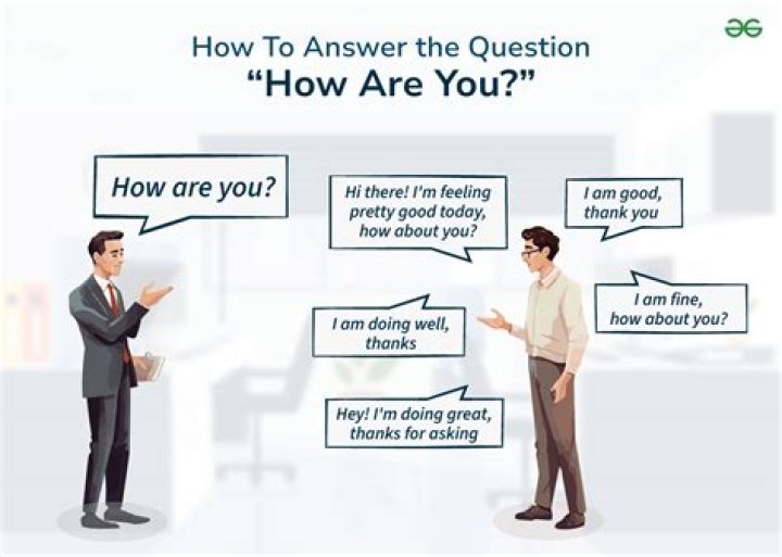 How do you answer do you have any concerns?
