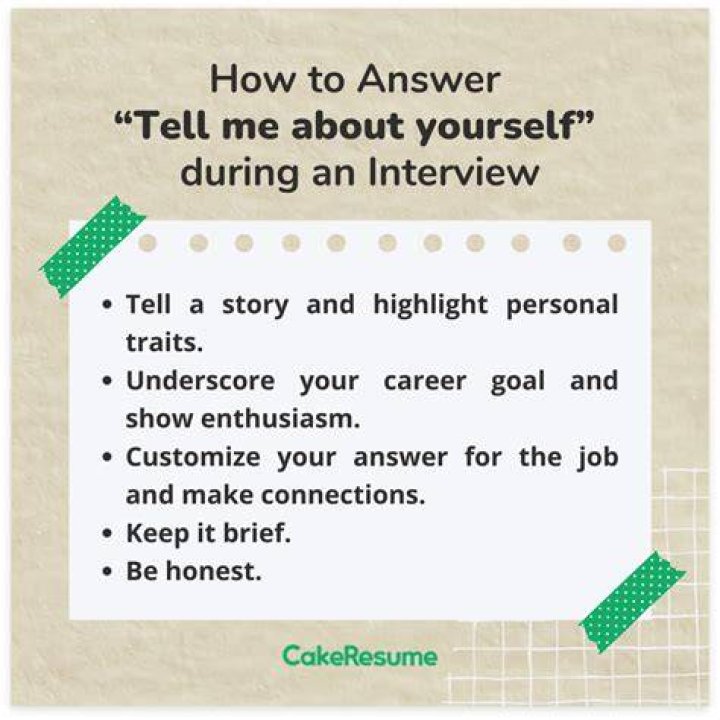 How do you answer tell me about yourself for manager interview?