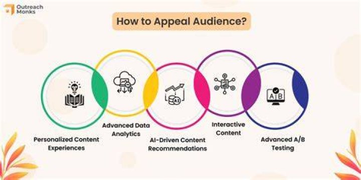 How do you appeal to a global audience?