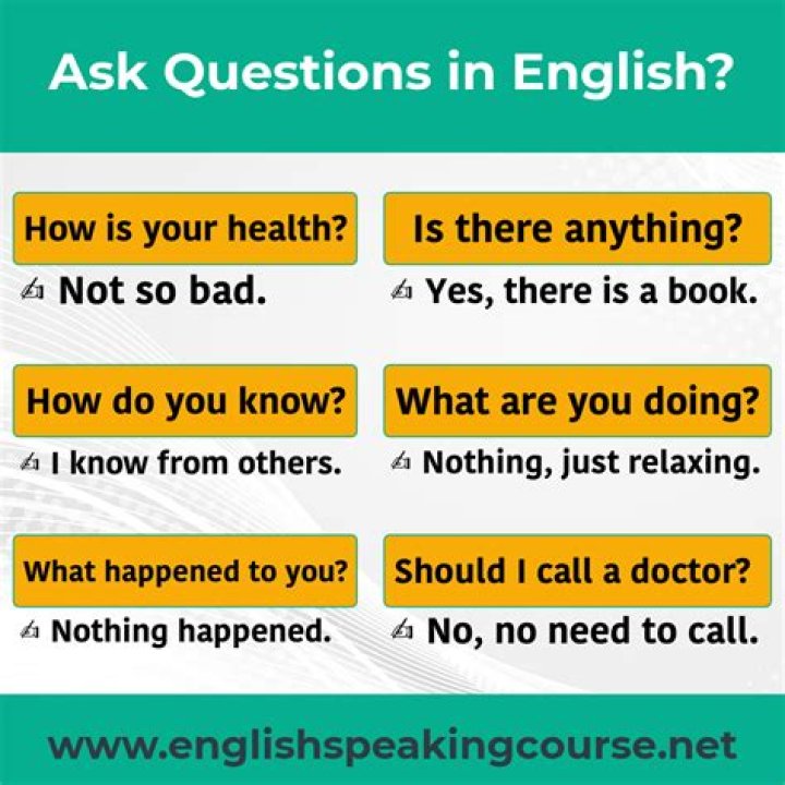 How do you ask a question without really asking a question?