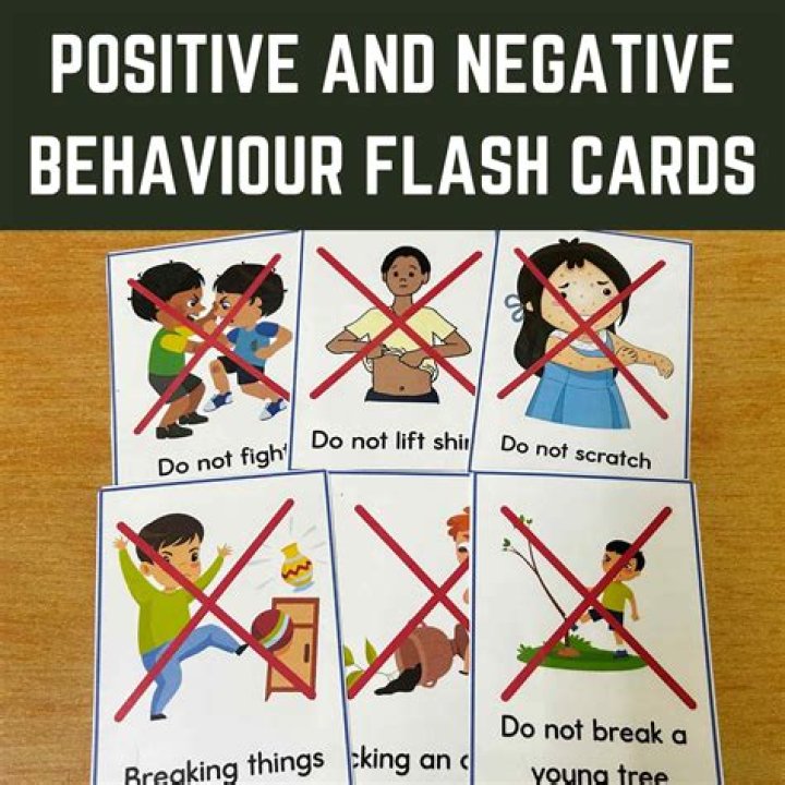 How do you behave in different situations?