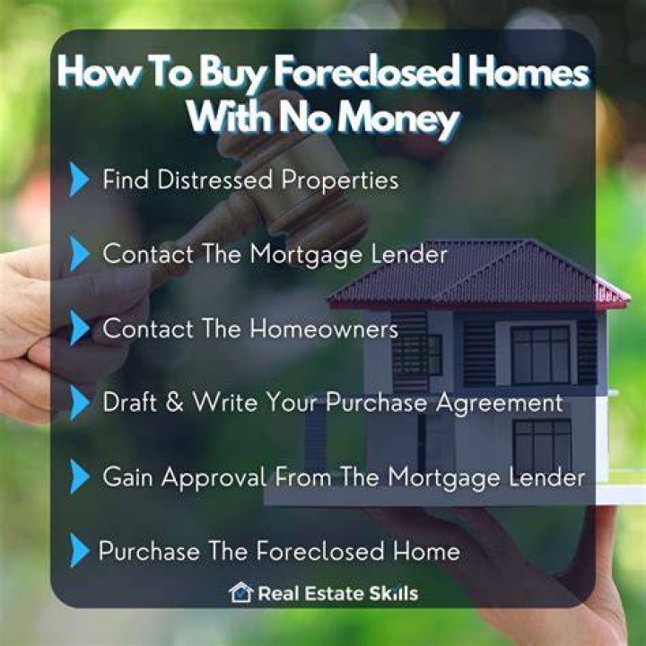 How do you buy a foreclosed home from the bank?