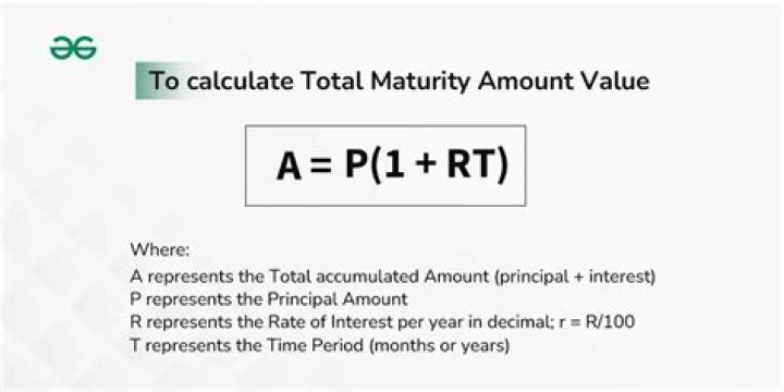 How do you calculate maturity date and interest?