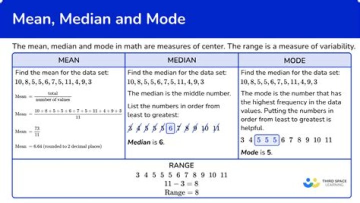 How do you calculate mean median mode?