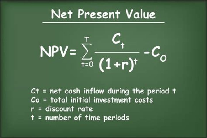 How do you calculate NPV cost of capital?