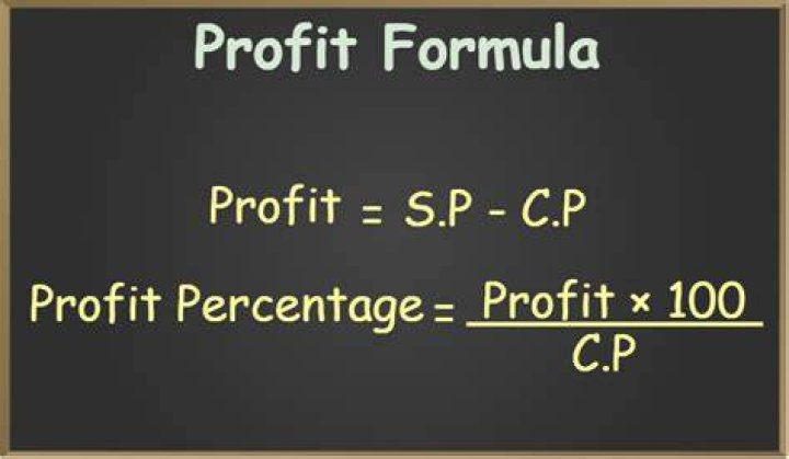 How do you calculate profit on return percentage?