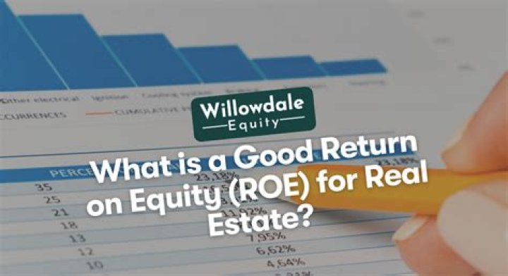 How do you calculate return on equity ROE?