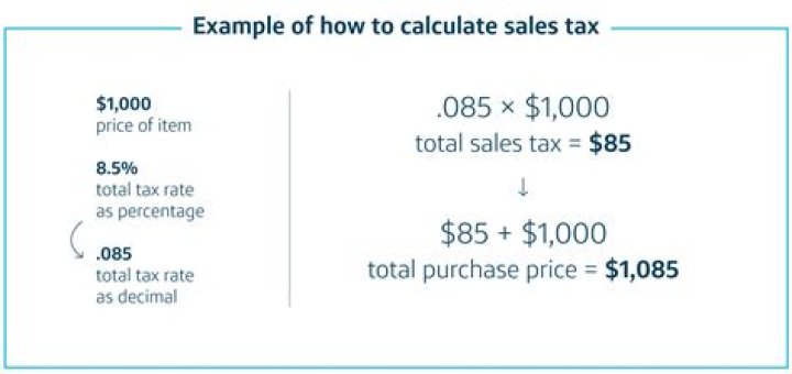 How do you calculate same store sales percentage?