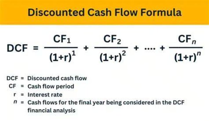 How do you calculate terminal value of cash flows?