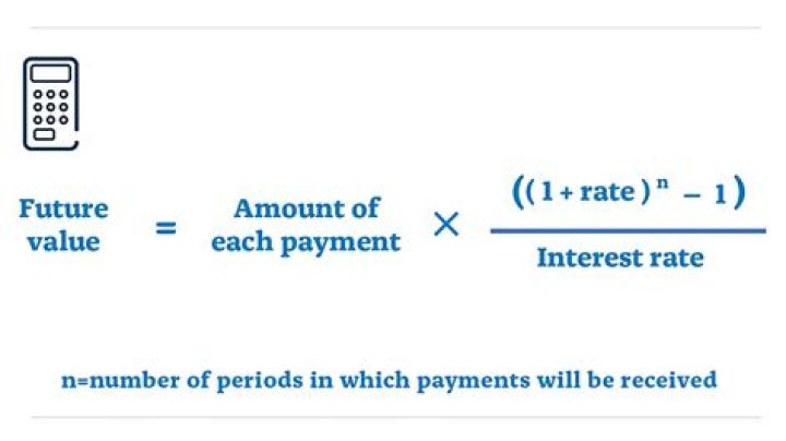 How do you calculate the future value of an investment made today?