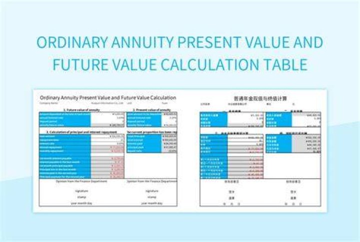 How do you calculate the present value of an annuity?