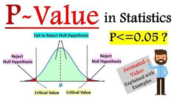 How do you calculate the value of commercial paper at maturity?