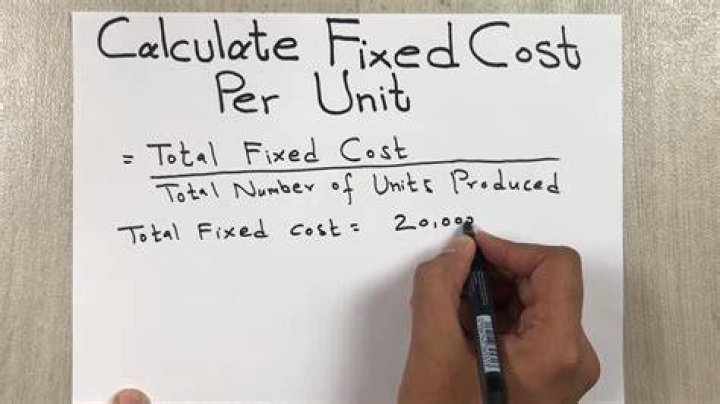 How do you calculate total fixed cost in Excel?