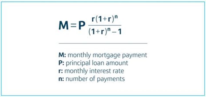How do you calculate total monthly payments?